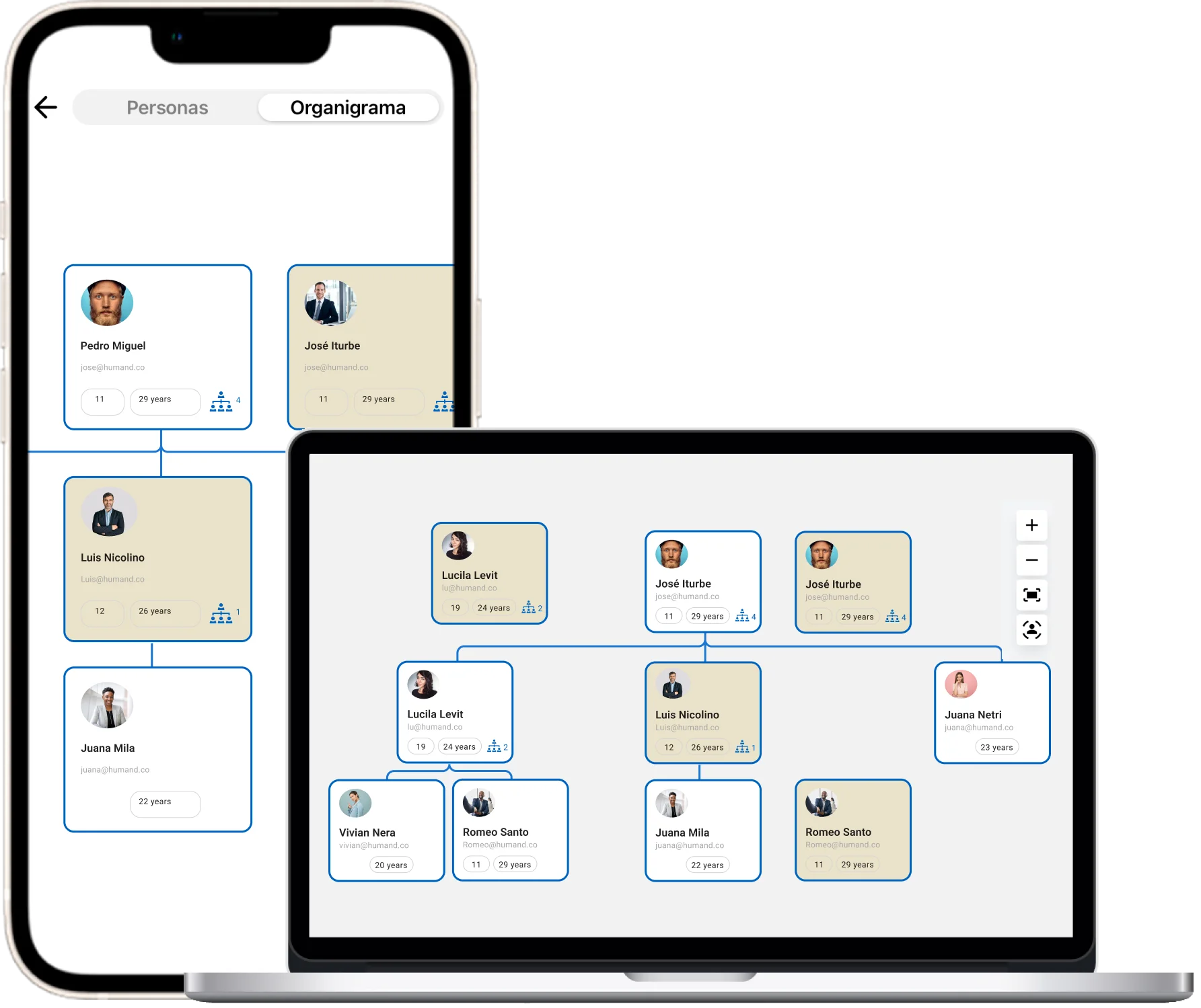 Software de Recursos Humanos Humand - CJ Tecnología & Servicios